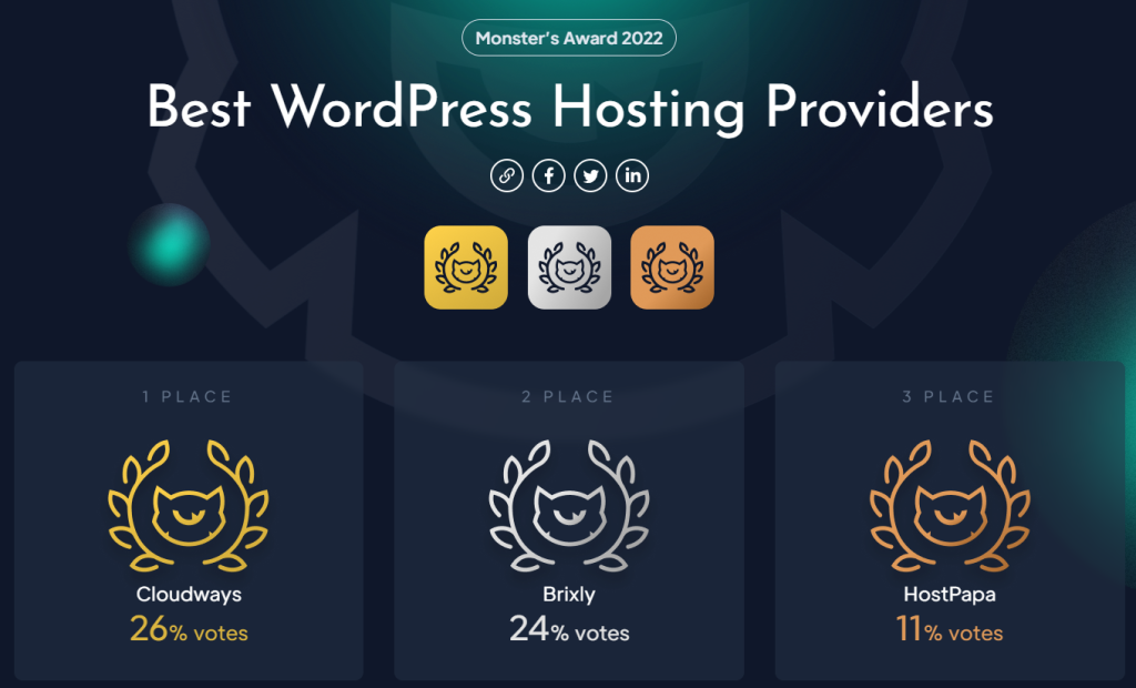 Best WordPress